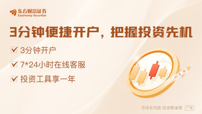 美联储重磅发布！加息最新消息！
